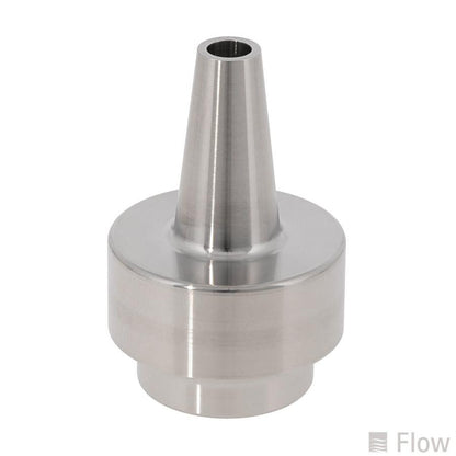 Direct Drive External Control Valve Maintenance Kit