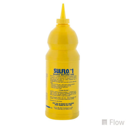 Coning/Threading Kit with Case